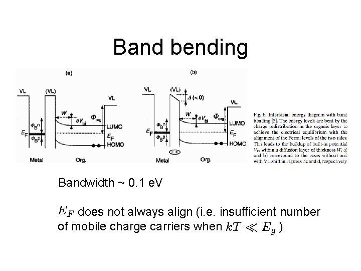 Band bending Bandwidth ~ 0. 1 e. V does not always align (i. e.