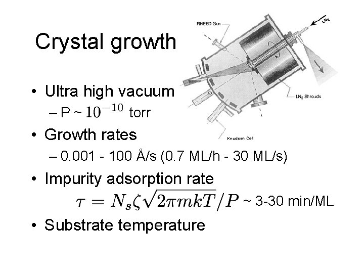 Crystal growth • Ultra high vacuum –P~ torr • Growth rates – 0. 001