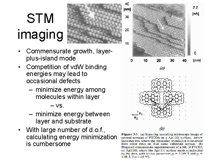STM imaging • Commensurate growth, layerplus-island mode • Competition of vd. W binding energies
