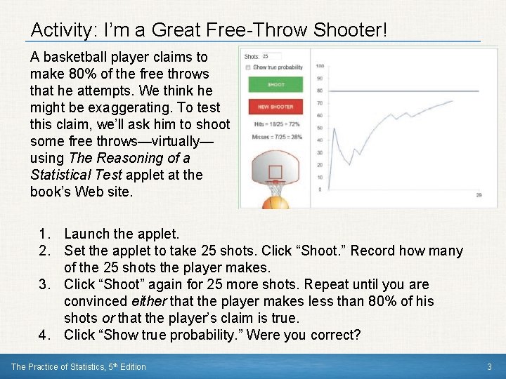 Activity: I’m a Great Free-Throw Shooter! A basketball player claims to make 80% of
