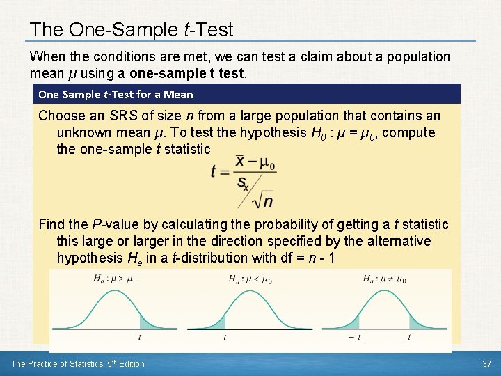 The One-Sample t-Test When the conditions are met, we can test a claim about