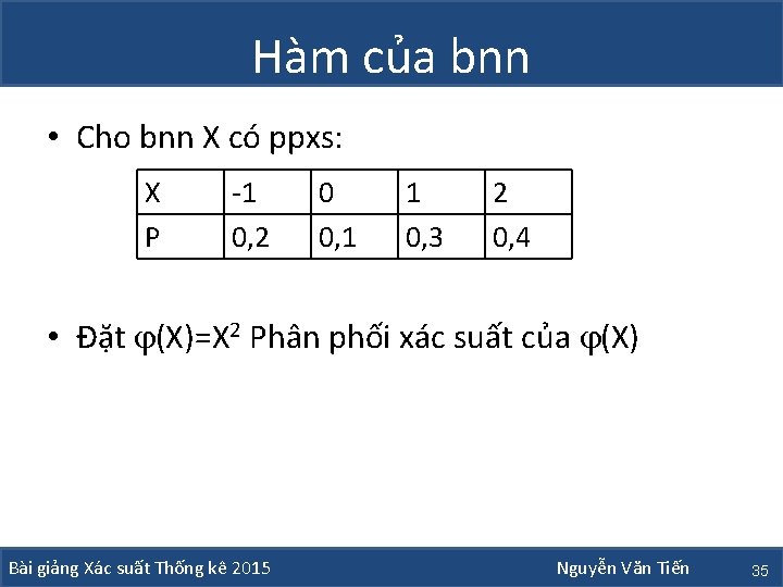 Hàm của bnn • Cho bnn X có ppxs: X P -1 0, 2