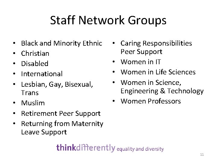 Staff Network Groups Black and Minority Ethnic Christian Disabled International Lesbian, Gay, Bisexual, Trans