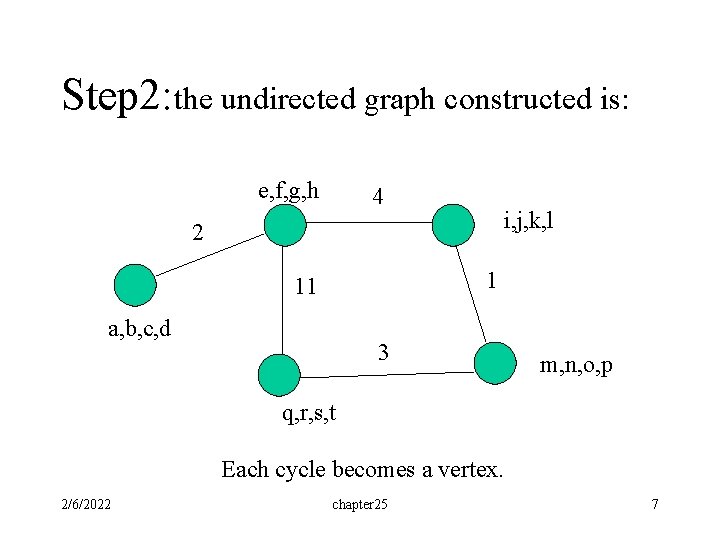 Step 2: the undirected graph constructed is: e, f, g, h 4 i, j, Step 2: the undirected graph constructed is: e, f, g, h 4 i, j,