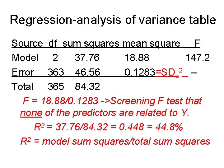 Regression-analysis of variance table Source df sum squares mean square F Model 2 37.