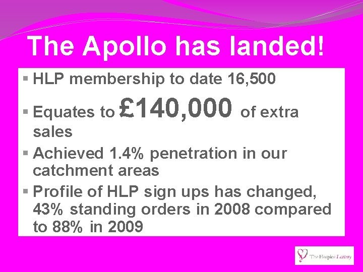 The Apollo has landed! § HLP membership to date 16, 500 £ 140, 000