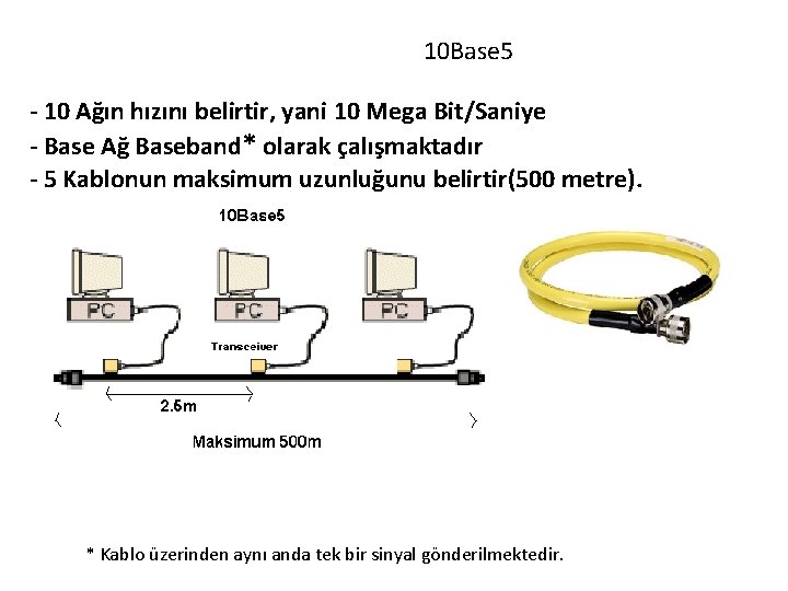 10 Base 5 - 10 Ağın hızını belirtir, yani 10 Mega Bit/Saniye - Base