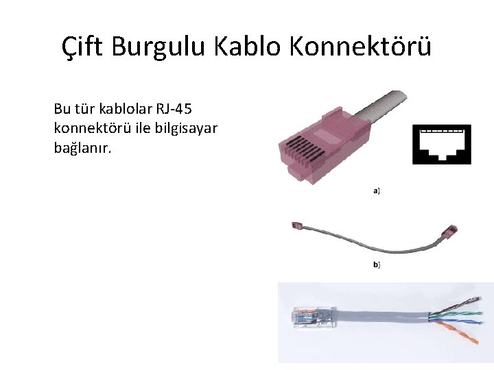 Çift Burgulu Kablo Konnektörü Bu tür kablolar RJ-45 konnektörü ile bilgisayar bağlanır. 