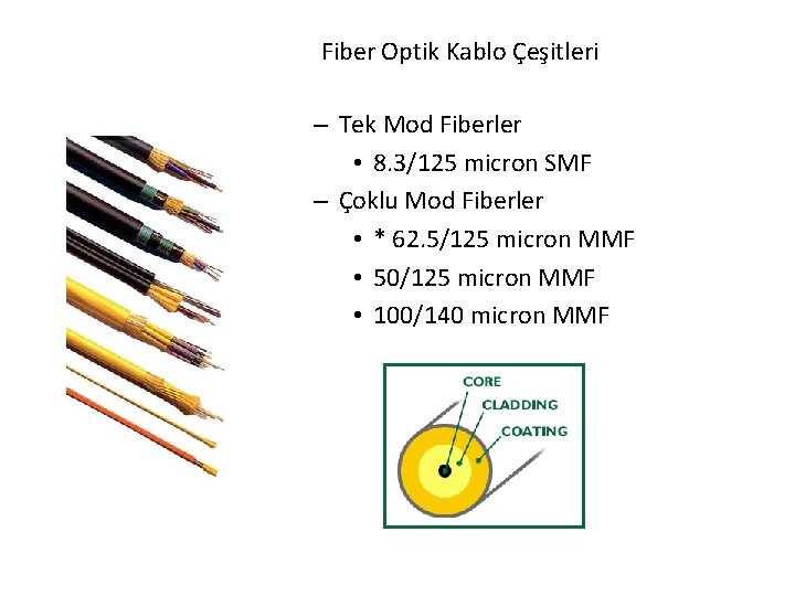 Fiber Optik Kablo Çeşitleri – Tek Mod Fiberler • 8. 3/125 micron SMF –