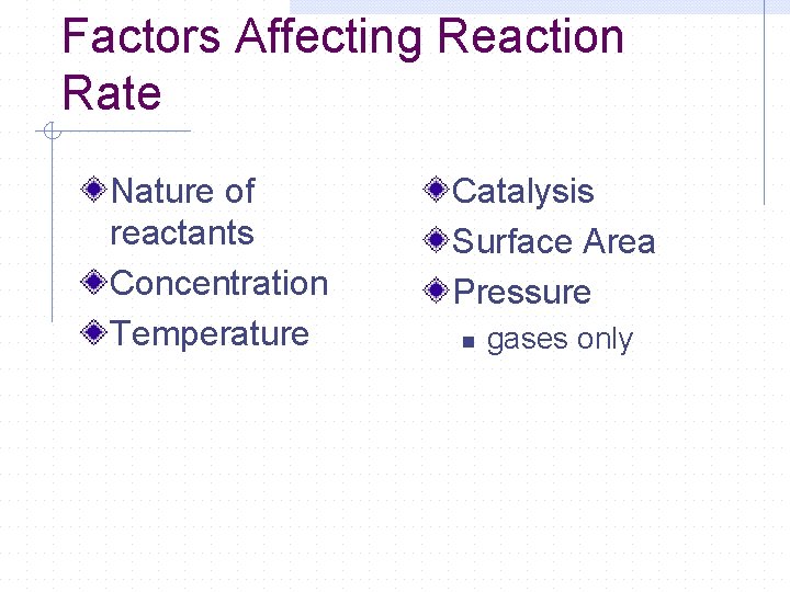 Factors Affecting Reaction Rate Nature of reactants Concentration Temperature Catalysis Surface Area Pressure n Factors Affecting Reaction Rate Nature of reactants Concentration Temperature Catalysis Surface Area Pressure n