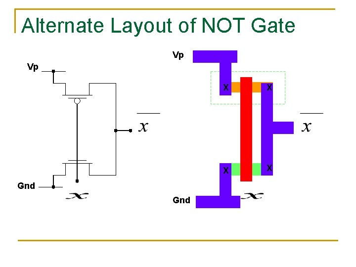 Alternate Layout of NOT Gate Vp Vp Gnd X X 