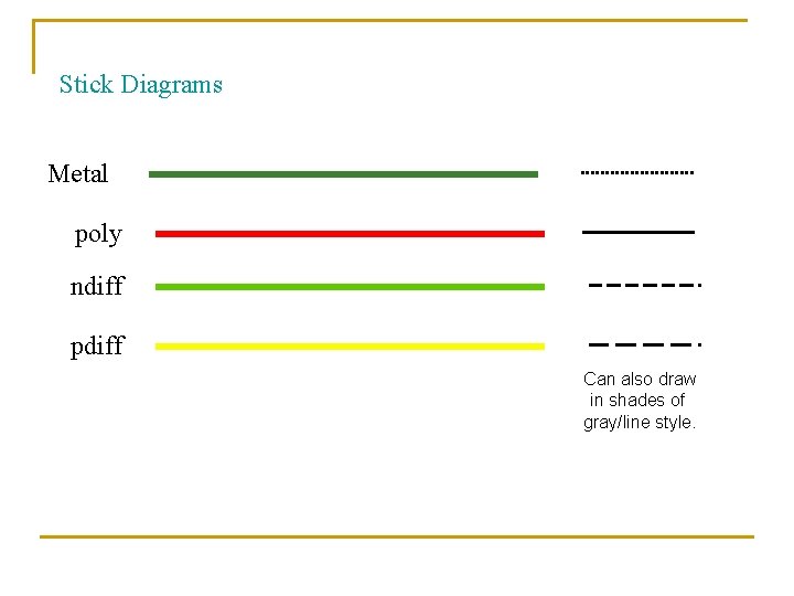 Stick Diagrams Metal poly ndiff pdiff Can also draw in shades of gray/line style.