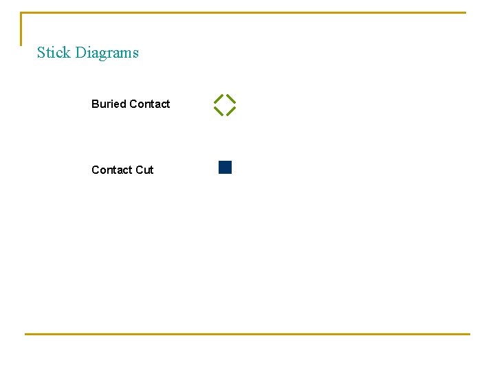 Stick Diagrams Buried Contact Cut 