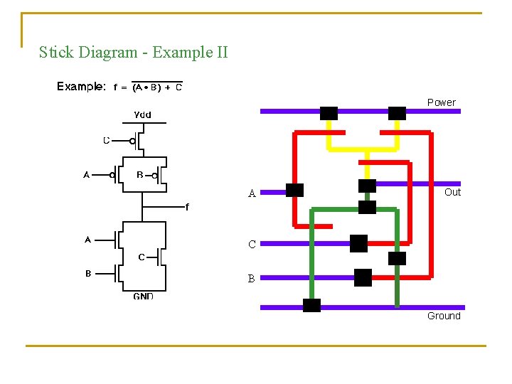 Stick Diagram - Example II Power A Out C B Ground 