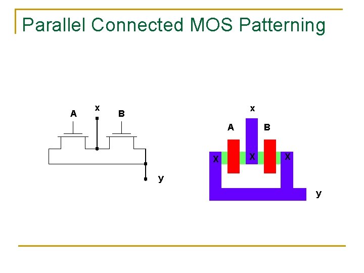 Parallel Connected MOS Patterning A x x B A X B X X y