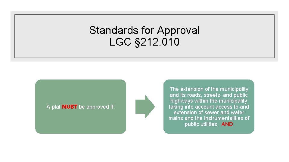 Standards for Approval LGC § 212. 010 A plat MUST be approved if: The