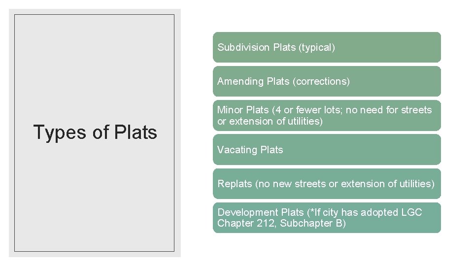 Subdivision Plats (typical) Amending Plats (corrections) Types of Plats Minor Plats (4 or fewer