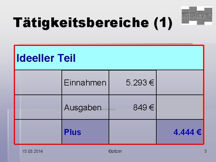 Tätigkeitsbereiche (1) Ideeller Teil Einnahmen 5. 293 € Ausgaben 849 € Plus 15. 03.