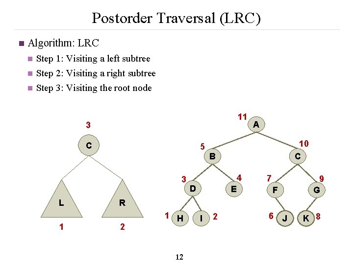 Postorder Traversal (LRC) n Algorithm: LRC n n n Step 1: Visiting a left