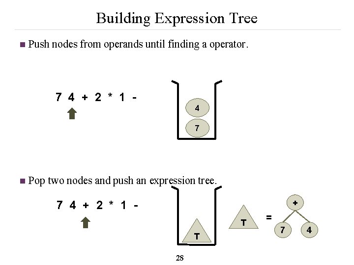 Building Expression Tree n Push nodes from operands until finding a operator. 7 4