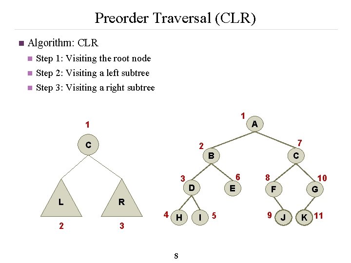 Preorder Traversal (CLR) n Algorithm: CLR n n n Step 1: Visiting the root