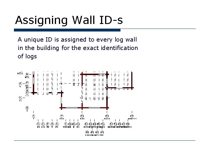 Assigning Wall ID-s A unique ID is assigned to every log wall in the