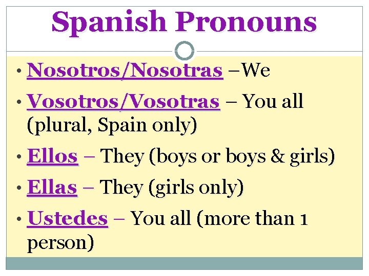 Spanish Pronouns • Nosotros/Nosotras –We • Vosotros/Vosotras – You all (plural, Spain only) •