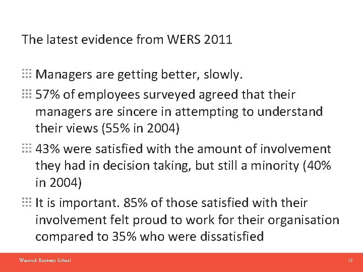 The latest evidence from WERS 2011 Managers are getting better, slowly. 57% of employees