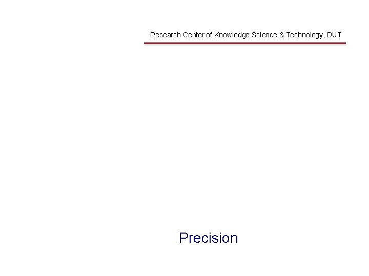 Evaluation Research Center of Knowledge Science & Technology, DUT Precision 