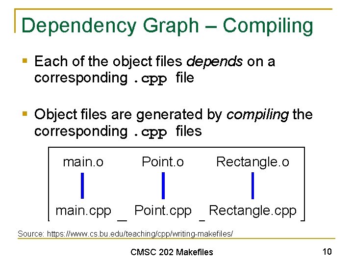 Dependency Graph – Compiling § Each of the object files depends on a corresponding.