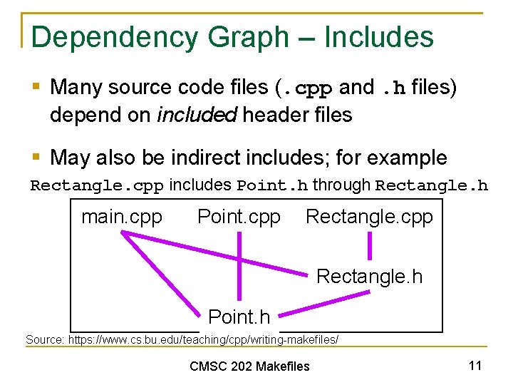 Dependency Graph – Includes § Many source code files (. cpp and. h files)
