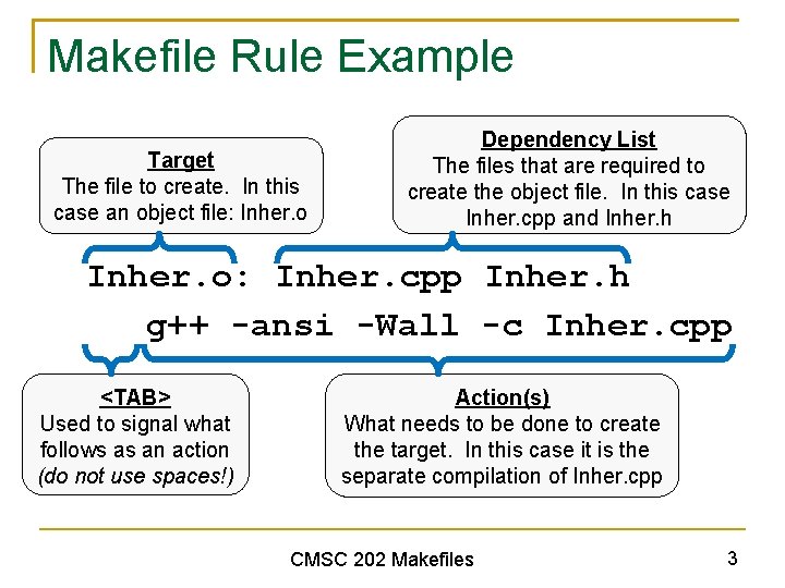 Makefile Rule Example Target The file to create. In this case an object file: