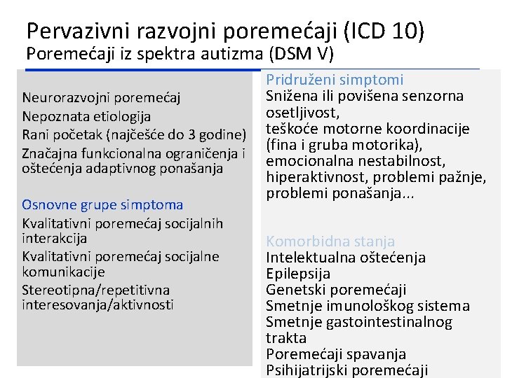 Pervazivni razvojni poremećaji (ICD 10) Poremećaji iz spektra autizma (DSM V) Neurorazvojni poremećaj Nepoznata