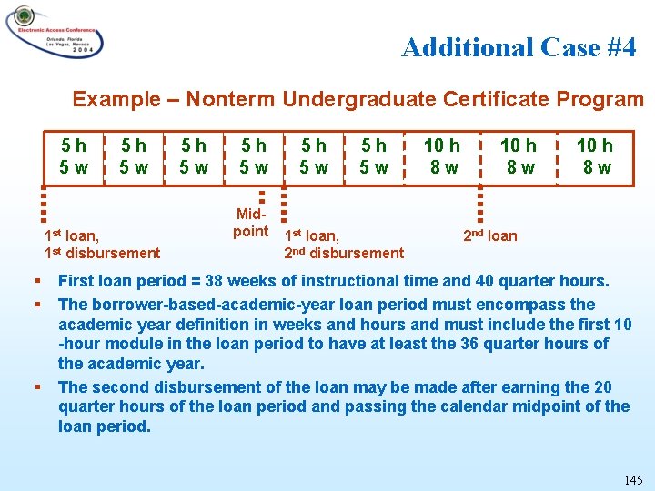 Additional Case #4 Example – Nonterm Undergraduate Certificate Program 5 h 5 w 1