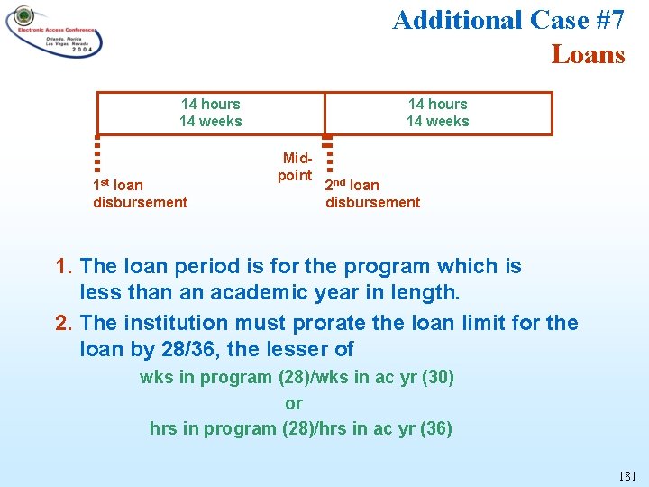 Additional Case #7 Loans 14 hours 14 weeks 1 st loan disbursement 14 hours