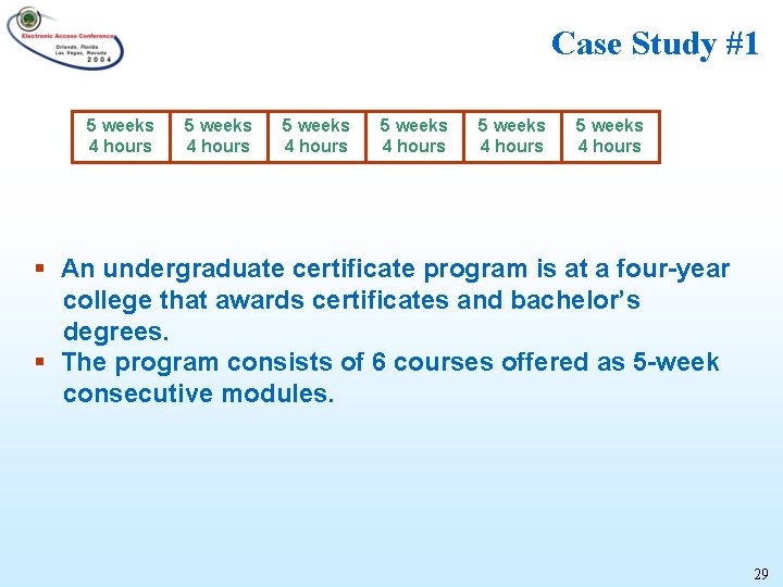 Case Study #1 5 weeks 4 hours 5 weeks 4 hours § An undergraduate