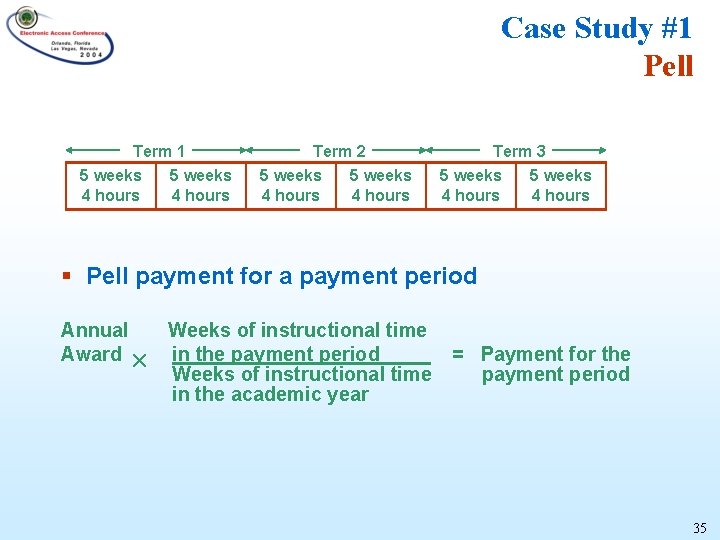 Case Study #1 Pell Term 1 5 weeks 4 hours Term 2 5 weeks