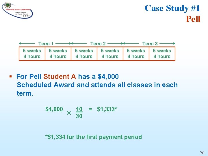 Case Study #1 Pell Term 1 5 weeks 4 hours Term 2 5 weeks