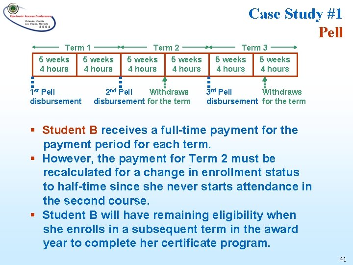 Case Study #1 Pell Term 1 5 weeks 4 hours 1 st Pell disbursement