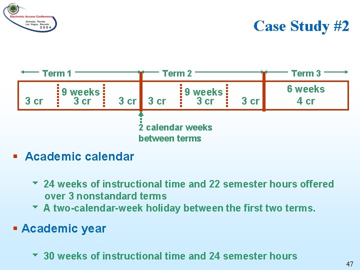 Case Study #2 Term 1 3 cr 9 weeks 3 cr Term 2 3