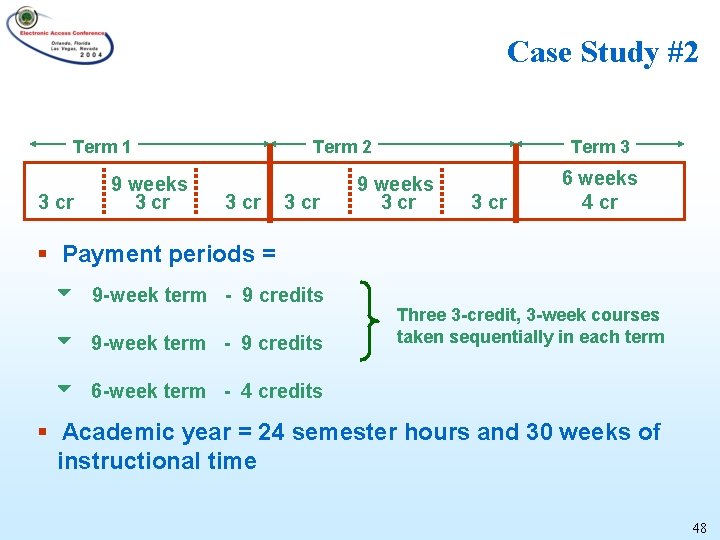 Case Study #2 Term 1 3 cr 9 weeks 3 cr Term 2 3