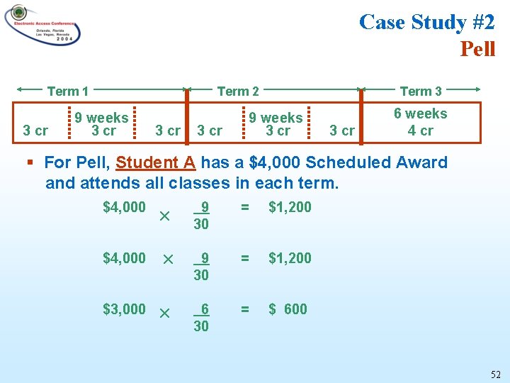 Case Study #2 Pell Term 1 3 cr Term 2 9 weeks 3 cr