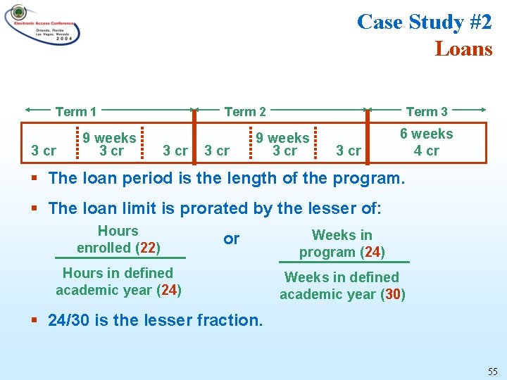 Case Study #2 Loans Term 1 3 cr 9 weeks 3 cr Term 2