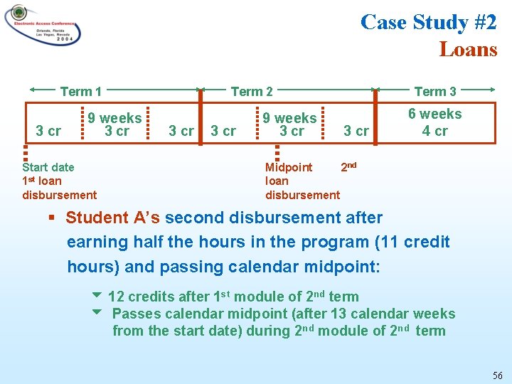Case Study #2 Loans Term 1 3 cr 9 weeks 3 cr Start date