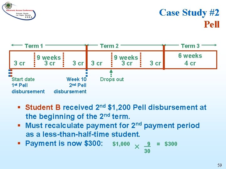 Case Study #2 Pell Term 1 3 cr Term 2 9 weeks 3 cr