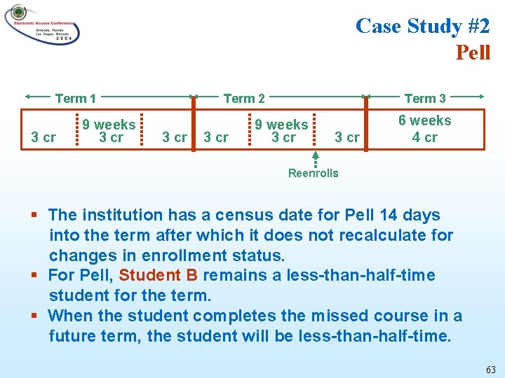 Case Study #2 Pell Term 1 3 cr 9 weeks 3 cr Term 2