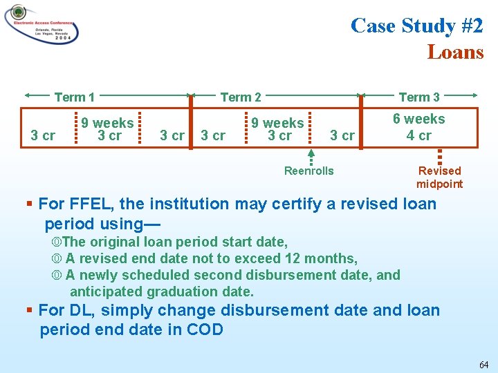 Case Study #2 Loans Term 1 3 cr 9 weeks 3 cr Term 2