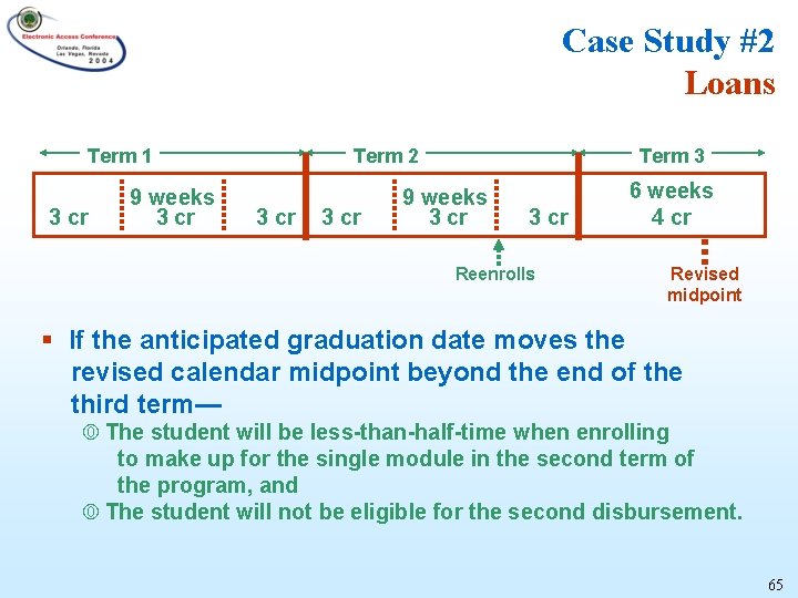 Case Study #2 Loans Term 1 3 cr 9 weeks 3 cr Term 2