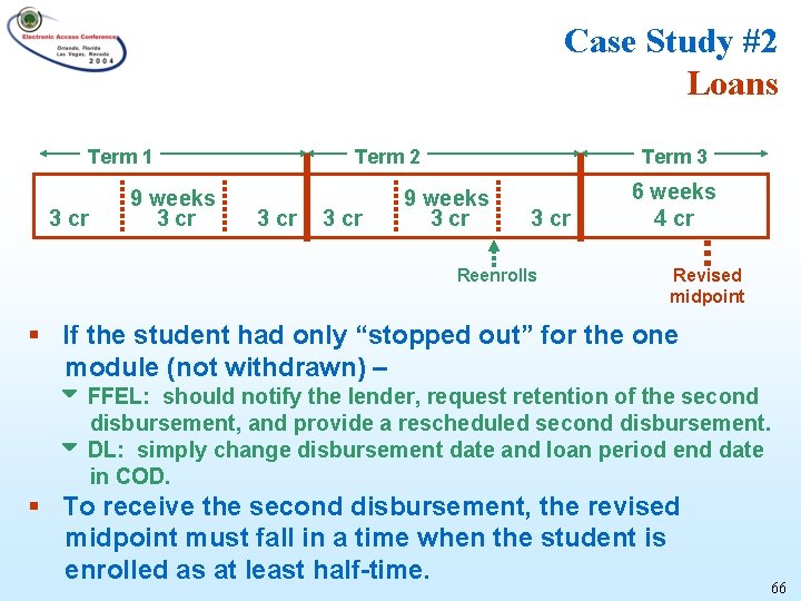 Case Study #2 Loans Term 1 3 cr 9 weeks 3 cr Term 2