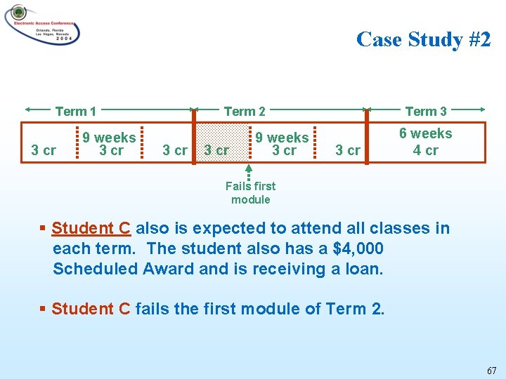 Case Study #2 Term 1 3 cr 9 weeks 3 cr Term 2 3